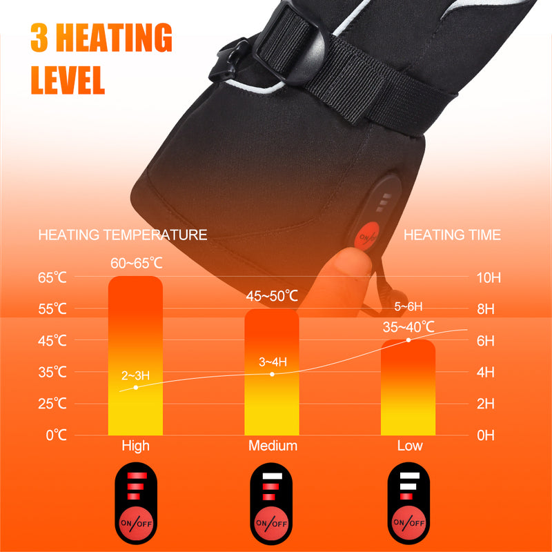 Smilodon Uppvärmda Vante Handskar Män Kvinnor - Uppvärmda Skidhandskar Uppladdningsbart batteri Eluppvärmda handskar Vinter Vattentåliga termiska handskar för skidåkning Skridskoåkning Snö Camping Vandring S66G